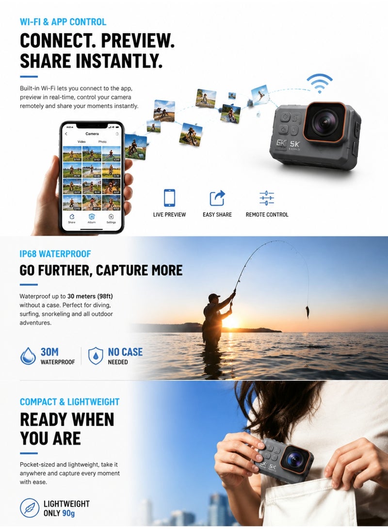 VIRAN 5K Ultra HD Action Camera with EIS Stabilization, 50MP Photo, Lncludes a 32GB Memory Card,IPX8 Waterproof Sports Camera, 170° Wide Angle Lens, WiFi Remote Control, 2.0" LCD Screen for Diving, Cycling, Travel & Vlogging - Image 5