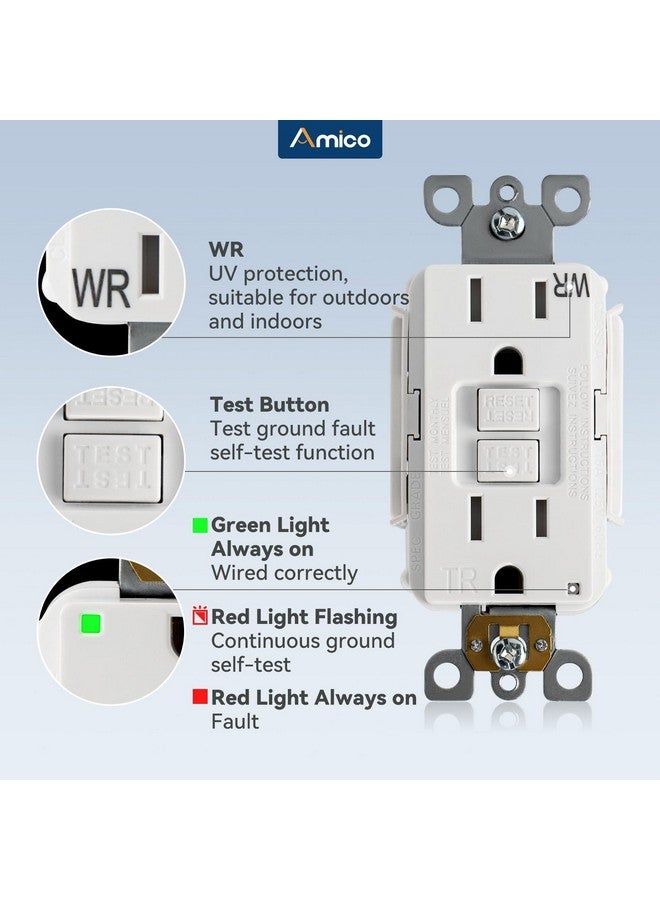 Amico 12 Pack GFCI Outlet 15 Amp with Thinner Design, Weather Resistant (WR), Self-Test GFI Receptacles with LED Indicator, Wall Plates and Screws Included, Indoor or Outdoor, ETL Listed, White - Image 5