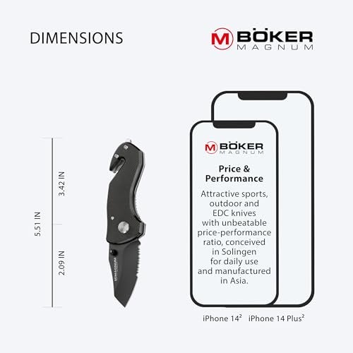 BÃ¶ker Magnum Compact Rescue Knife - Image 5