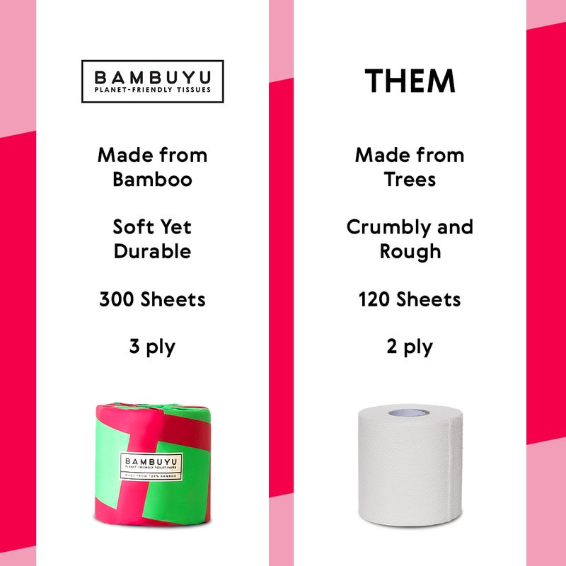 Bambuyu 100% Bamboo Toilet Rolls (Toilet Roll 300 Sheets, Pack of 12) - Image 3