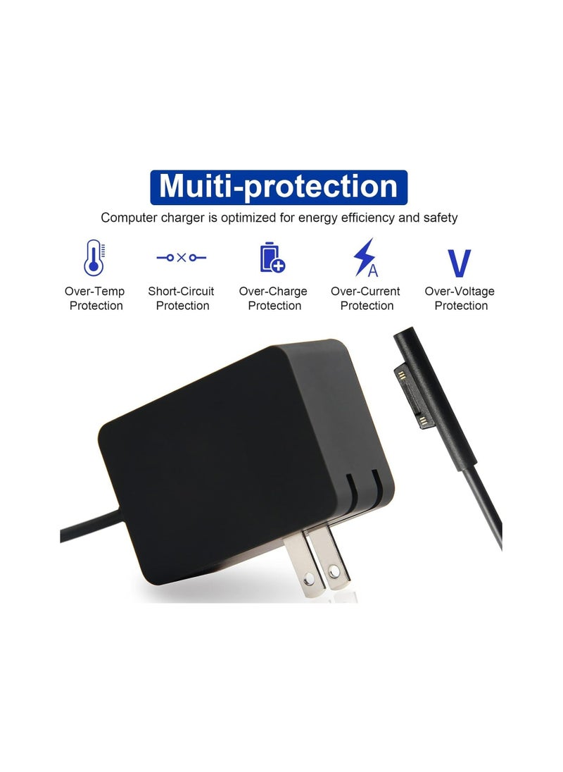 Terabyte - Surface 24W 15V 1.6A Go Charger, Power Supply Adapter Compatible for Microsoft Surface Go/Go 2/Go 3/Surface Pro 4 Core m3/Surface Pro 3 Core m3 AC Power Adapter - Image 1