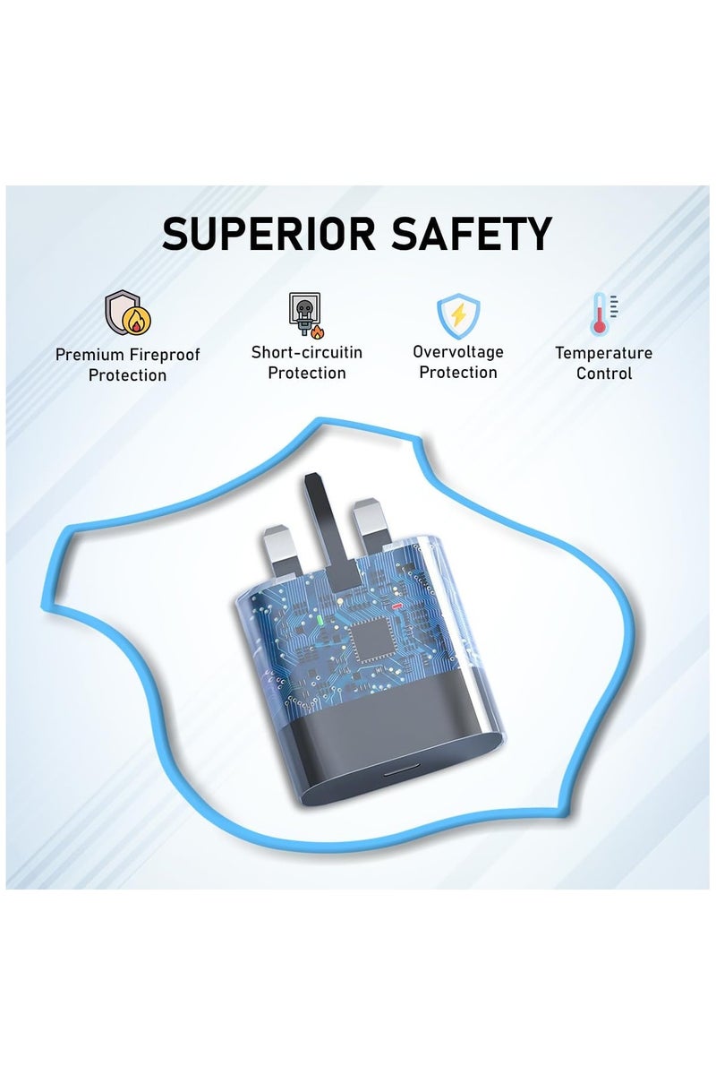 A15 / A15 5G Charger 25W Super Fast Charging Plug with USB Type-C Cable 1M – High Speed 3 Pin Wall Adapter for Samsung Galaxy A15 5G - Image 3