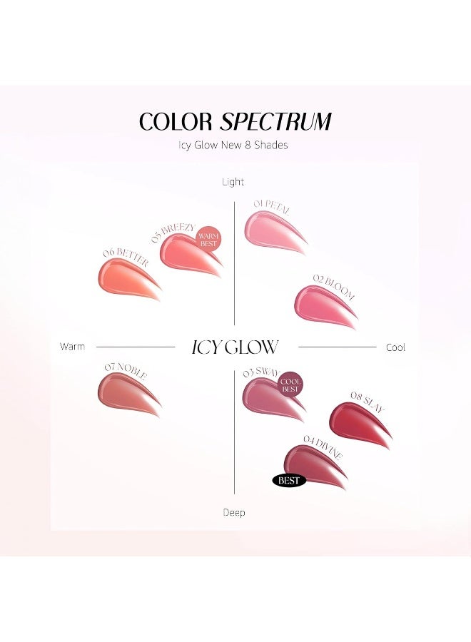 Muzigae Mansion تألق جليدي 06 أفضل 5 مل - Image 5