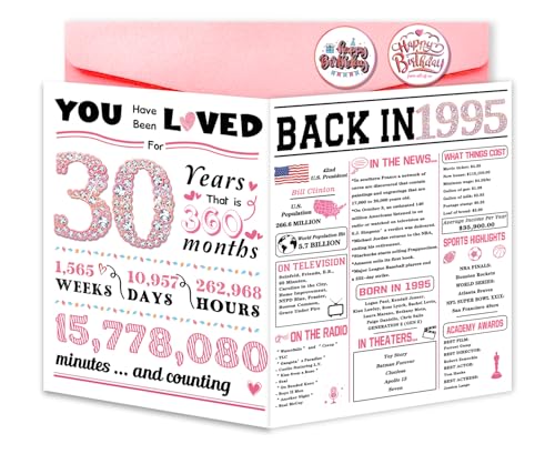ATTLVV 30th Birthday Card,30th Birthday Decorations for Her,Happy 30th Birthday Gifts for Women,Funny 30 Years Old Bday Gift for Sister Friends - Image 1