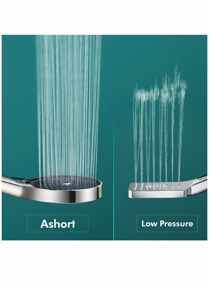 Shower Head - High-Pressure Heads, Powerful Head, Water Saving Head，3 Adjustable Spray Modes Easy Limescale Removal(Chrome) - Image 5