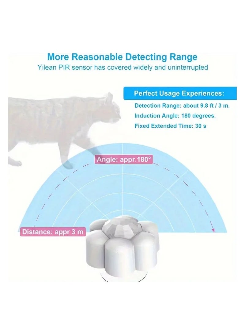 A.M Suitable for most pet water dispensers, used to automatically start and stop the pet water dispenser to save energy (excluding pet water dispensers), 180° sensitive automatic fountain sensor for Switch, compatible with USB pet water dispensers - no batteries required - Image 5