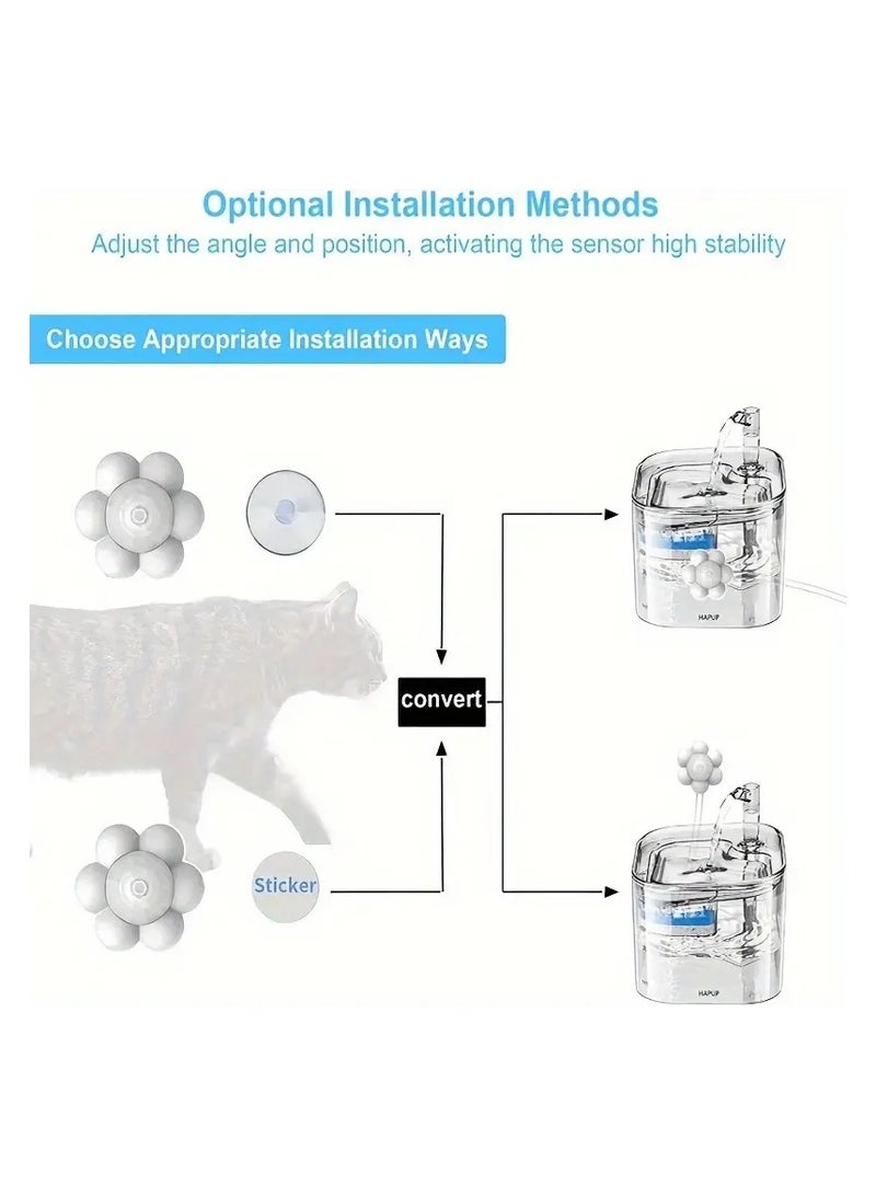 A.M Suitable for most pet water dispensers, used to automatically start and stop the pet water dispenser to save energy (excluding pet water dispensers), 180° sensitive automatic fountain sensor for Switch, compatible with USB pet water dispensers - no batteries required - Image 4