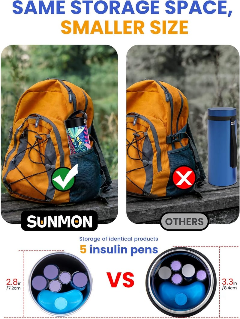 SUNMON Insulin Cooler Travel Case with Ice Packs Portable Medical Cooler Bottle Insulin Pen Travel Case - Image 5