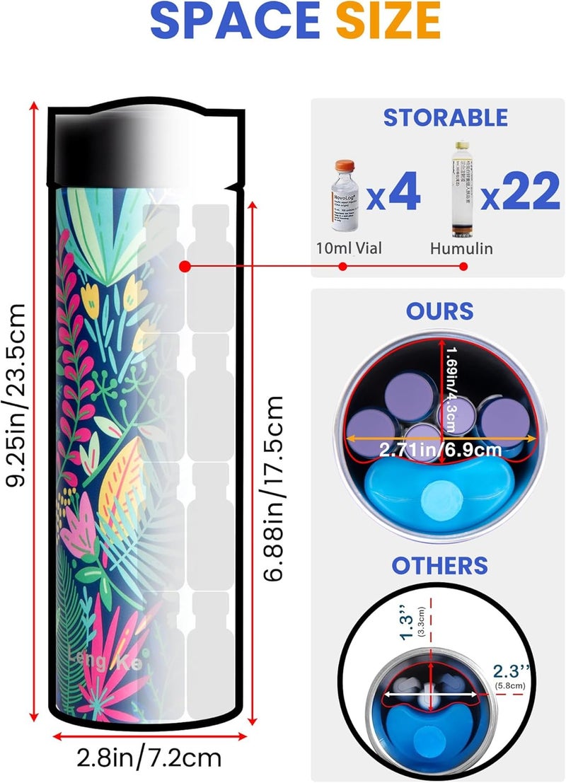 SUNMON Insulin Cooler Travel Case with Ice Packs Portable Medical Cooler Bottle Insulin Pen Travel Case - Image 2