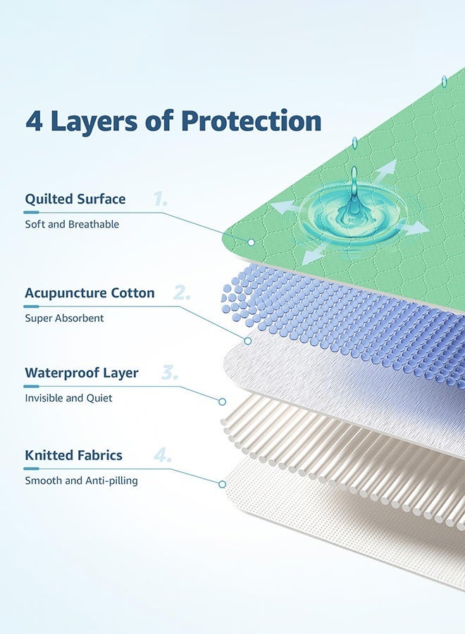 والالا وسائد سرير قابلة للغسل لسلس البول: وسائد سفلية قابلة لإعادة الاستخدام مع 8 مقابض قوية، وسائد سرير مقاومة للماء لكبار السن والبالغين وطريحي الفراش والمستشفيات، 86 × 132 سم - Image 2