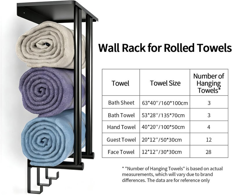 Bethom Towel Racks for Bathroom, Bathroom Towel Rack Wall Mounted with Metal Shelf and 3 Hooks for Small Bathroom, Black - Image 5
