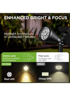 InnoGear Innogear Solar Lights For Outside, Solar Lights Outdoor Waterproof Solar Garden Yard Spot Lights Spotlight Pathway Landscape Lighting Wall Light Auto On/Off  - Image 3