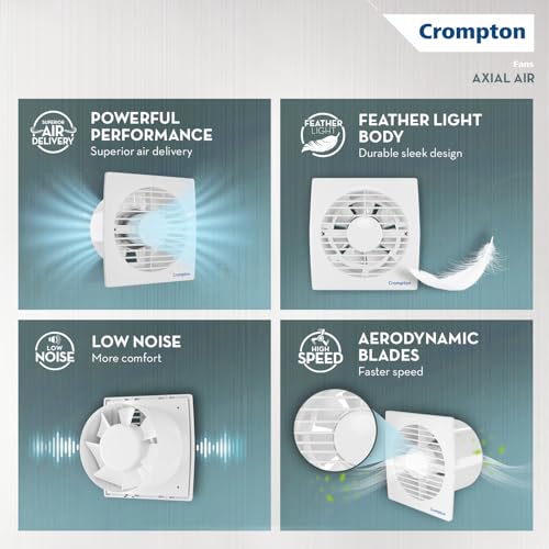 Crompton Axial Air 200 mm (8 inch) Kitchen/Bathroom/Office Exhaust (Ventilation) Fan | 1585 RPM | Low Noise | Sturdy Front Grill | Wall, Glass & Grill Mounting | 2 Year Warranty | White - Image 2