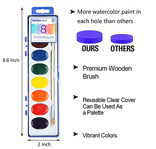 Keebor 36 Pack Watercolor Paint Set for Kids, 8-Color Washable Water Colors Bulk for Party Favors, Christmas Gifts, Classroom Supplies (Wooden Paintbrushes Included) - Image 2