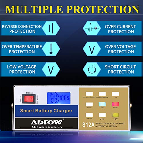 ADPOW 12 Volt Battery Charger 12V 24V 12A Automotive Smart Car Deep Cycle Battery Chargers Maintainer Intelligent Pulse Repair for Boat Marine Truck Lawn Mower with Terminal Clean Brush - Image 2