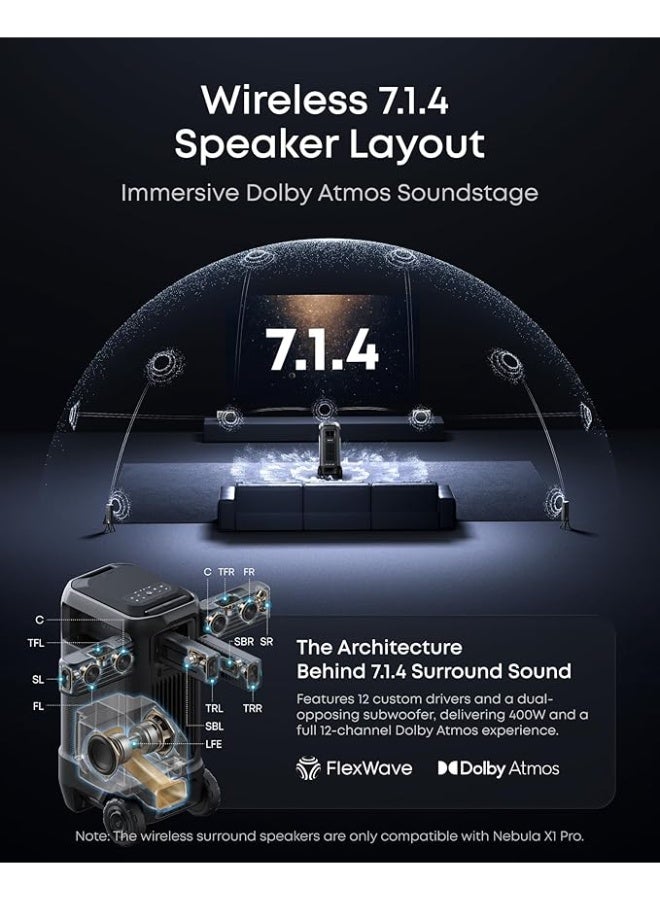 Soundcore Nebula X1 Pro Triple Laser 4K Home & Outdoor Cinema Projector, 3500 ANSI Lumens Mobile Theater, 7.1.4 Spatial Sound, Official Dolby Atmos, Optical Zoom, 56000:1 Contrast, Intelligent Setup D2151 Black+Gray - Image 4