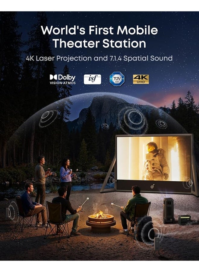 Soundcore Nebula X1 Pro Triple Laser 4K Home & Outdoor Cinema Projector, 3500 ANSI Lumens Mobile Theater, 7.1.4 Spatial Sound, Official Dolby Atmos, Optical Zoom, 56000:1 Contrast, Intelligent Setup D2151 Black+Gray - Image 2