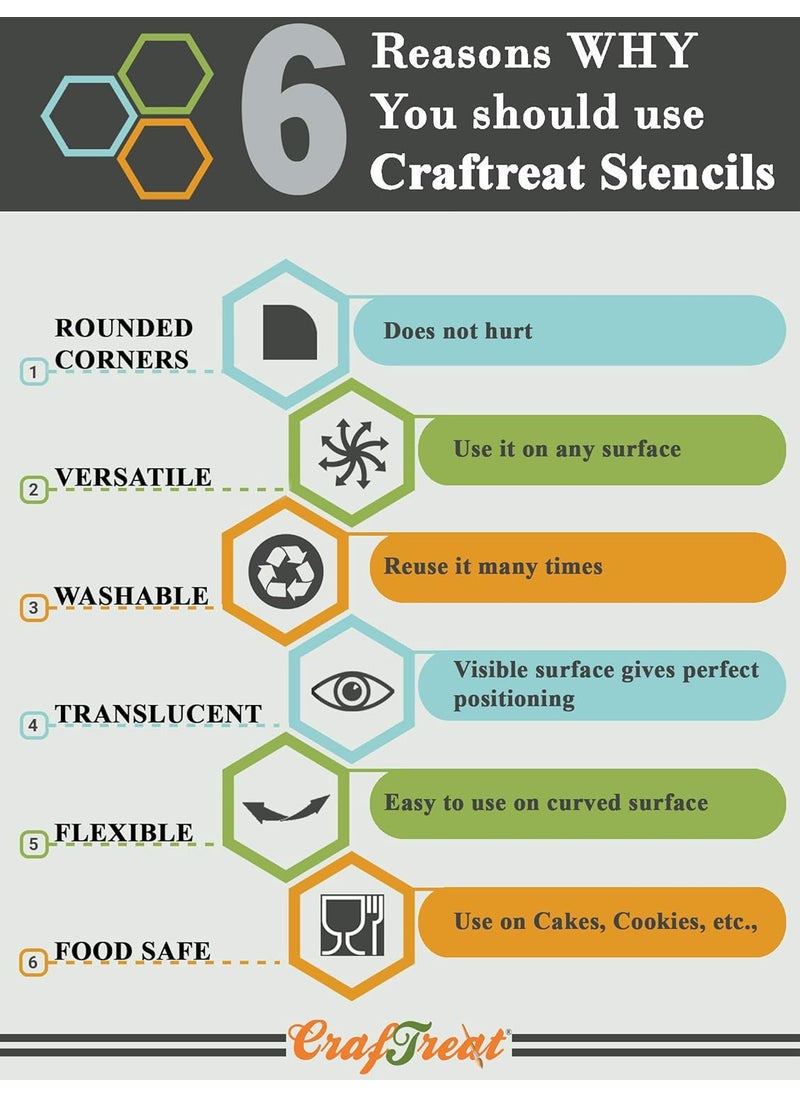 CrafTreat - CrafTreat Home Quotes Stencils for Painting - Purpose of Life Stencil - Size: 12X12 Inches - Canvas Stencils with Quotes - Quotes Stencils for Craft and Art - Quotes Stencil for Wall - Image 1