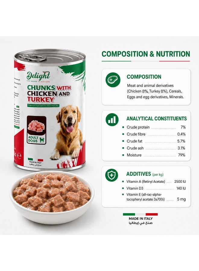 Delight Dog Chunks With Chicken And Turkey - Image 3