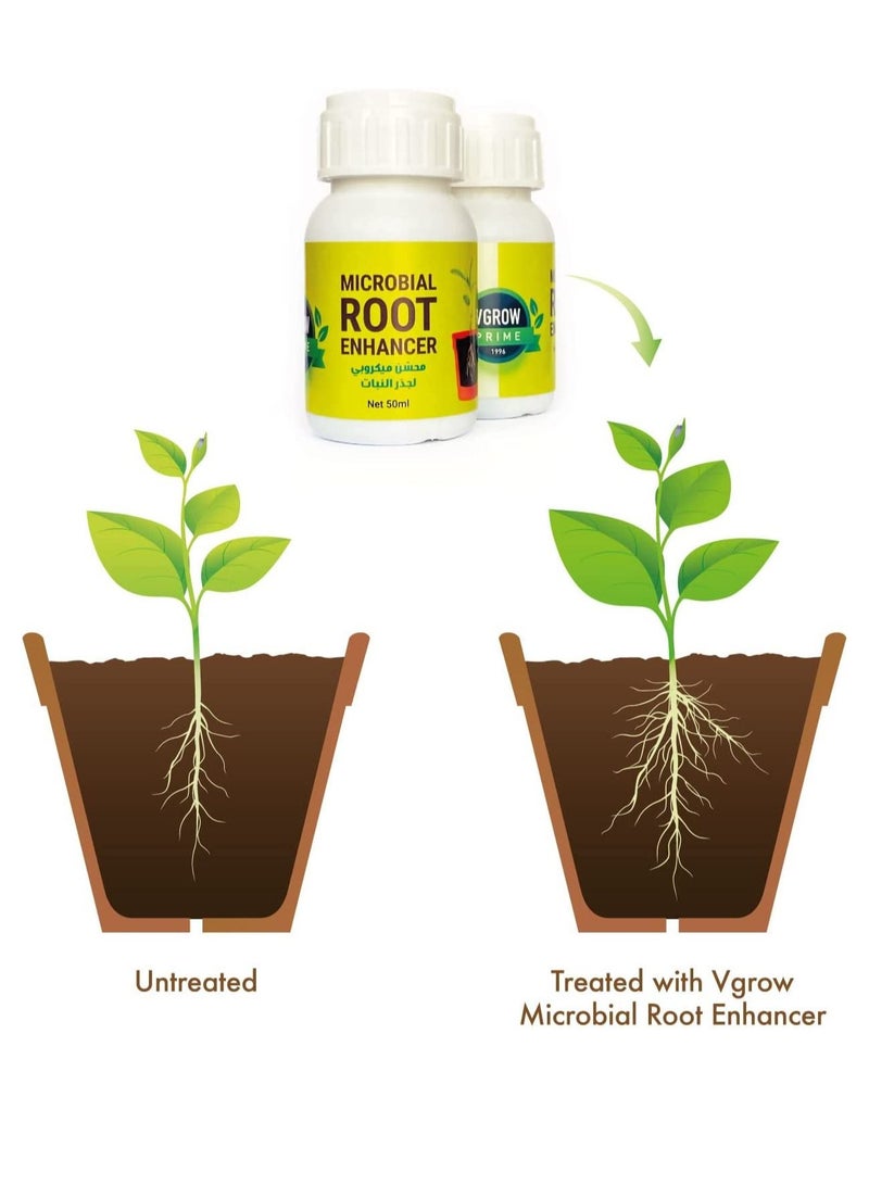 Vgrow Prime Microbial Root Enhancer Active Organic Formula for Boosting Plant Growth