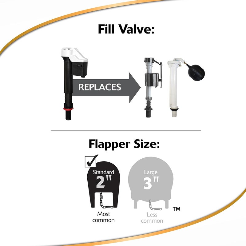 Korky Korky 818BP QuietFILL Universal Toilet Fill Valve and Premium Flapper Easy to Install and QuietMade in USA 2 Inch Black  - Image 4
