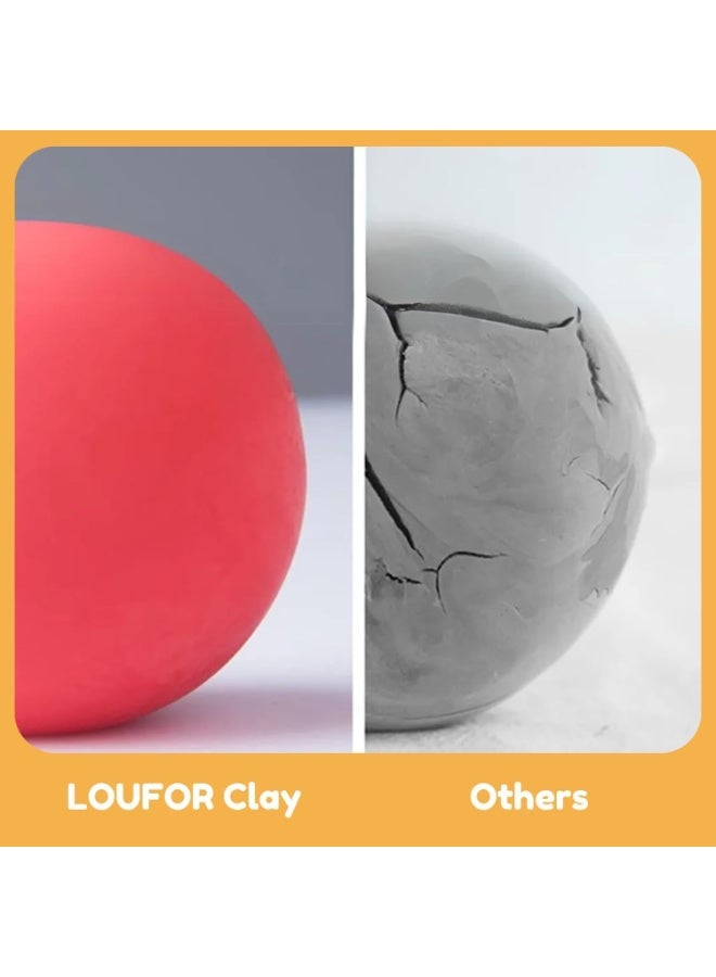 Loufor Air Dry Clay Kits - Modeling Clay for Kids, Ultra Light & Soft, Safe & Non-Toxic, DIY Air Dry Clays Kit with Sculpting Tools and Tutorials, Creatible Art Crafts Toys Gifts for Boys Girls - Image 4