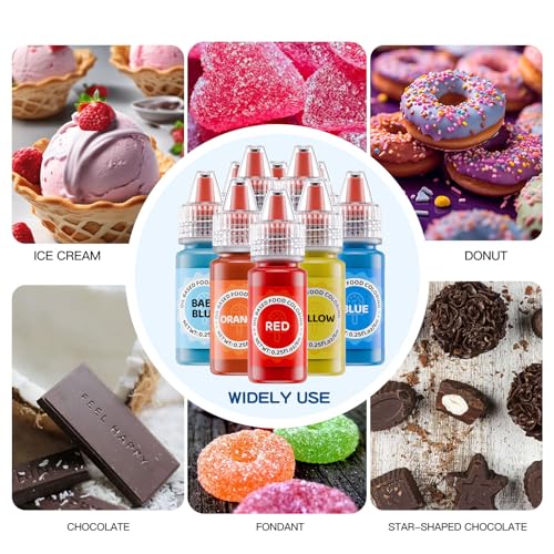 Jelife Oil Based Food Coloring for Chocolates - Jelife 12 Colors Oils Dye Set Flavorless Edible Food Color Vibrant Concentrated Neon Icing Colors for Candy Melts (6ml/Bottles) - Image 3