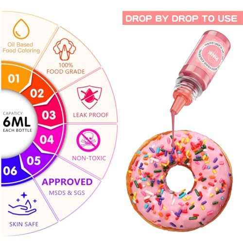 Jelife Oil Based Food Coloring for Chocolates - Jelife 12 Colors Oils Dye Set Flavorless Edible Food Color Vibrant Concentrated Neon Icing Colors for Candy Melts (6ml/Bottles) - Image 5
