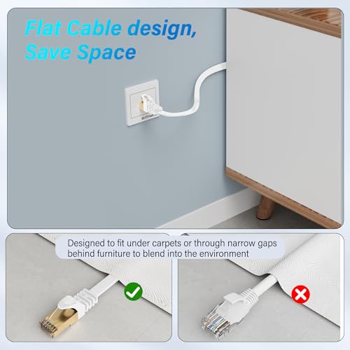 Adoreen Cat 7 Flat Outdoor Ethernet Cable 100 Ft-White, High-Speed Shielded Internet Network Cable, S/FTP, POE, 10Gbps 600MHZ Thin Cat 6E 6A Patch LAN Cord, LLDPE, direct Burial for fast gaming +Clips - Image 3