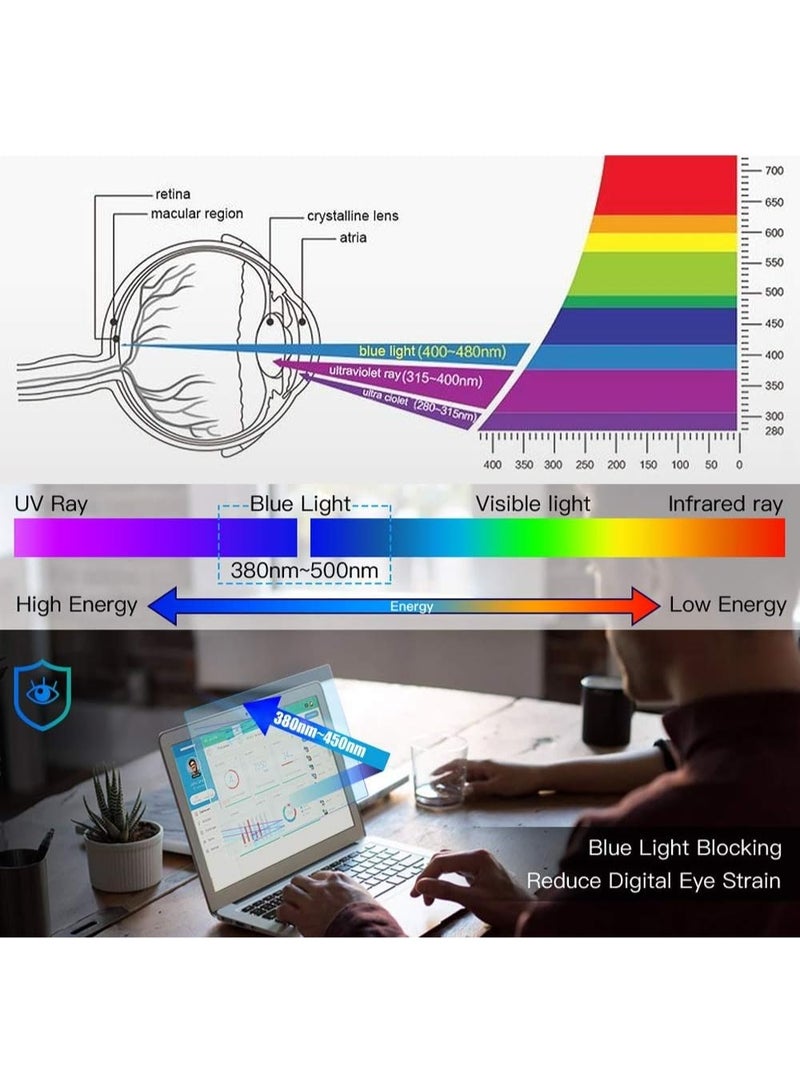 15.6 inch Blue Light Blocking Screen Protector Panel for 16:9 Widescreen Computer Monitor and Laptop - PC Anti-UV Eye Protection Filter Film - Anti-Scratch Diagonal Frame Shield [1 Pack] - Image 5