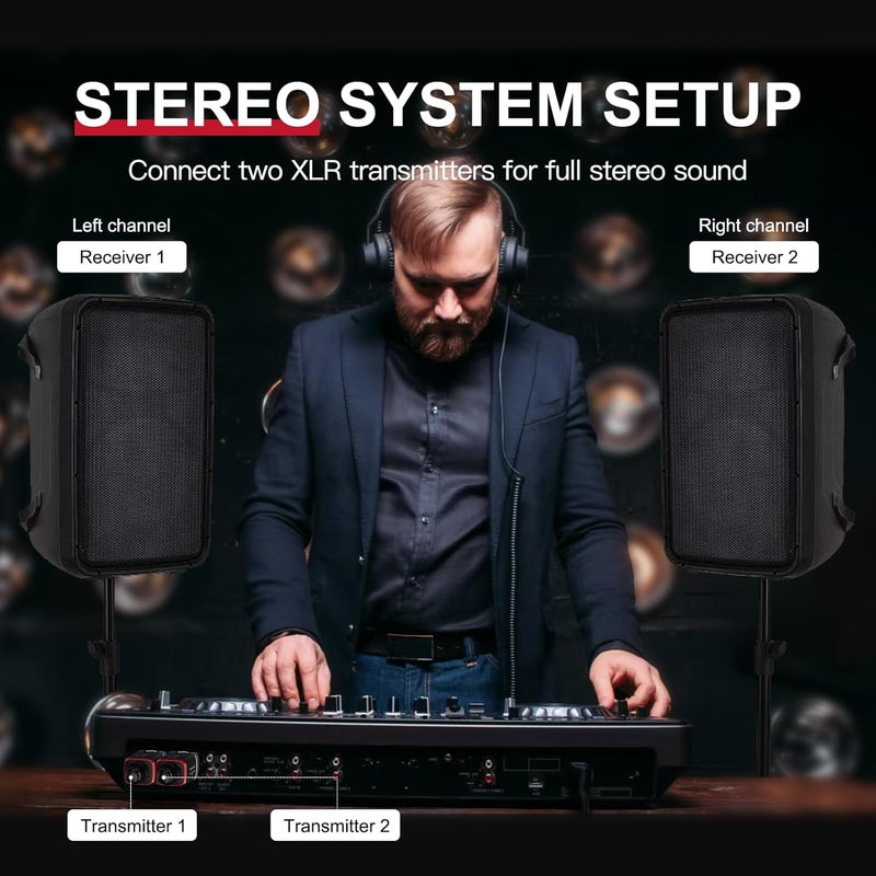 Xvive U35D Stereo XLR Plug-on Wireless Audio System (5.8GHz) - Image 4