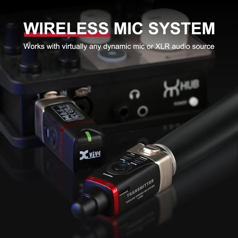 Xvive U35D Stereo XLR Plug-on Wireless Audio System (5.8GHz) - Image 3