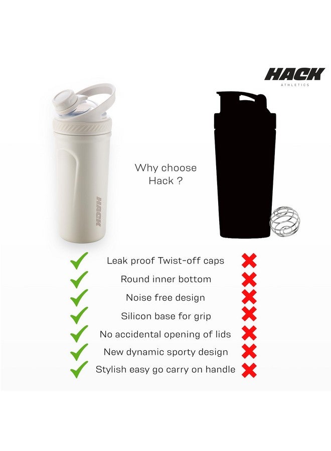 Hack Athletics Hack Athletics Premium Stainless Steel Insulated Shaker Bottles for Gym, Protein Shaker, Pre Workout Bottle, Water Bottle for Men and Women, BPA Free Material 100% Leakproof | 709ML (White) - Image 5