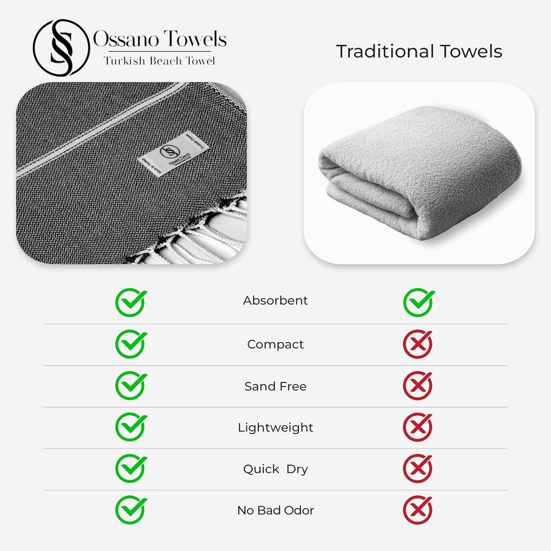 Ossano Turkish Beach Towel Absorbent & Quick Dry Oversized (39" x 71") - Decorative, Versatile and Functional as Gym, Travel and Bath Towels, Outdoor, Beach, Picnic Blanket - Antest Grey - Image 4