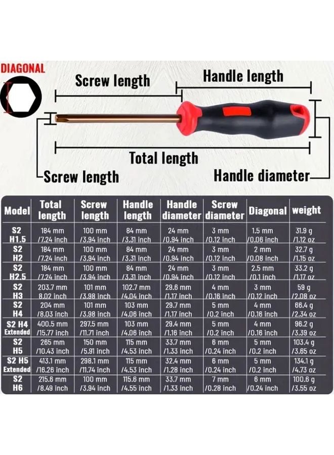 مجموعة مفكات سداسية مسطحة من فولاذ S2 بمقبض أحمر وأسود عالي التقنية 6 نقاط 1.5، 2، 2.5، 3، 4، 5، 6 مم - Image 3