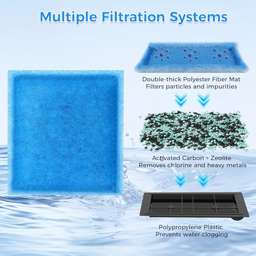 Qwakay Aquarium Filter Replacement Cartridge - 10 Pack Rite Size C Fish Tank Cartridges Compatiable with Marineland Penguin PRO Power Filters 275/375 & Original Penguin Power Filters 200/350 - Image 4