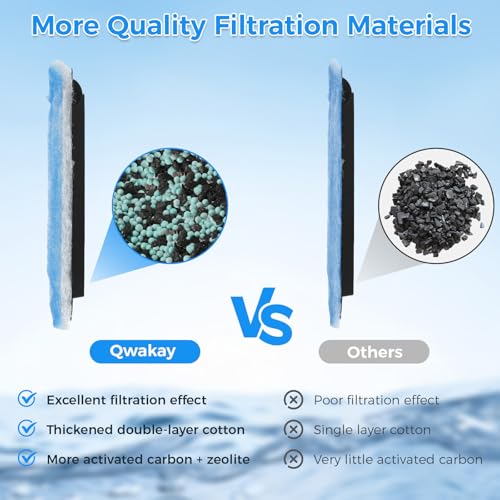 Qwakay Aquarium Filter Replacement Cartridge - 10 Pack Rite Size C Fish Tank Cartridges Compatiable with Marineland Penguin PRO Power Filters 275/375 & Original Penguin Power Filters 200/350 - Image 3