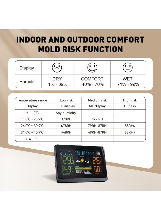 BALDR Color Display Digital Weather Station with Indoor Outdoor Thermometer Hygrometer, Multi-Function LCD Screen, 12–24 Hour Weather Forecast, Air Pressure Trend, Radio Clock - Image 3
