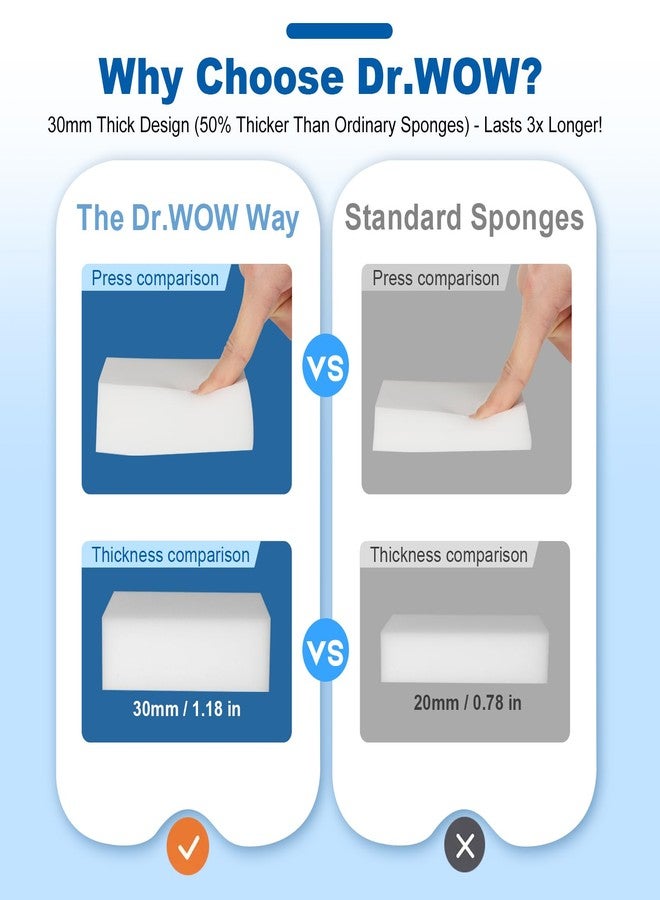 Dr.WOW ممحاة إسفنجية سميكة للغاية من الميلامين من دكتور واو، 50 قطعة، 3.94 × 2.76 × 1.18 بوصة - Image 1