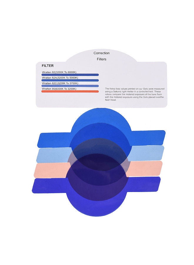 24pcs Round Head Camera Flash Gels Lighting Filters Color Correction Filter Kit for Godox V1 Series Speedlight H200R Flash Head with Storage Bag  - Image 3