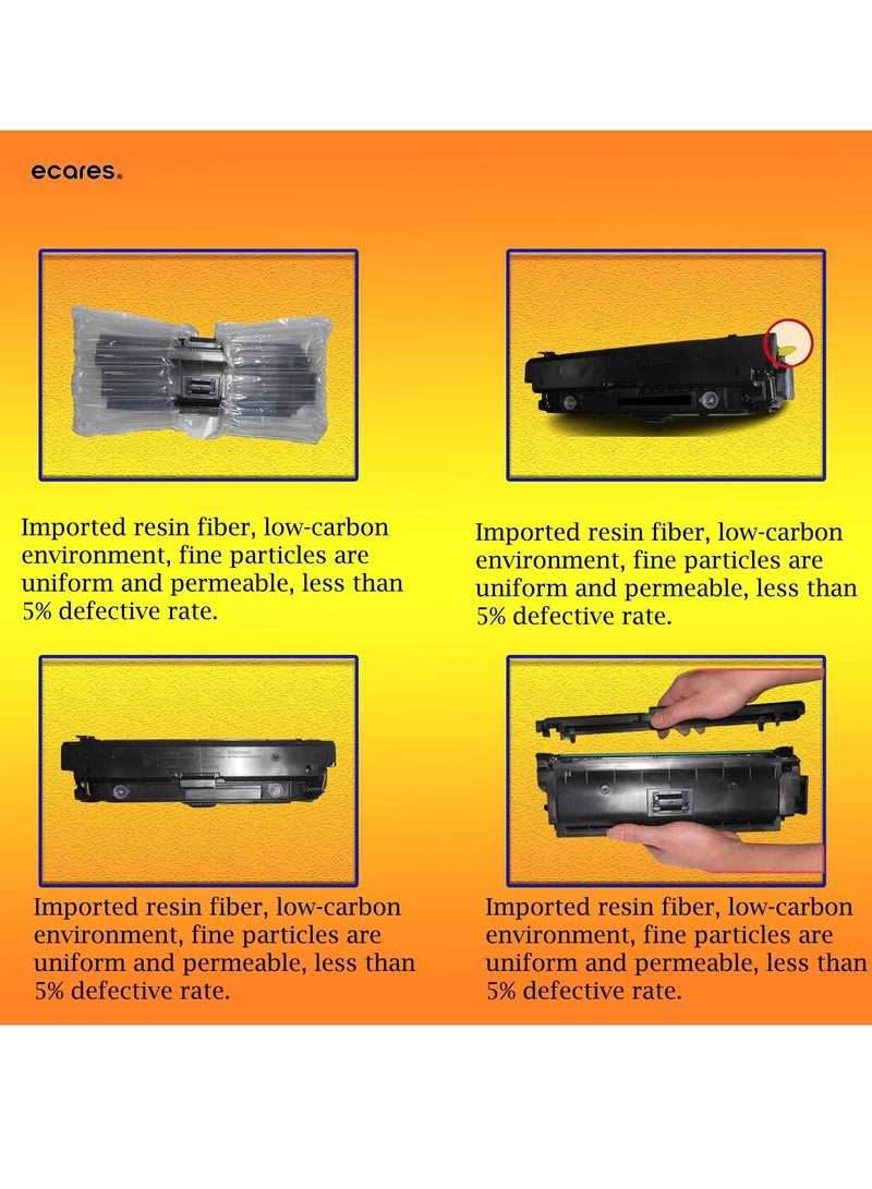 ECARES® Compatible Toner Cartridge Replacement for HP 79A CF279A use for HP Laser Work for HP LaserJet Pro M12a, LaserJet Pro M12w, LaserJet Pro MFP M26nw, LaserJet Pro MFP M26a Printer.(Black) - Image 3