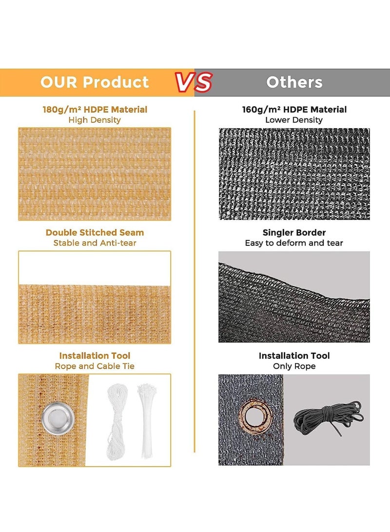 Excefore غطاء شاشة خصوصية لشرفة 3' × 16.5' شبكة حواجز رملية قماش ظل حماية من الأشعة فوق البنفسجية لشرفة الشقة السياج الخارجي - Image 3