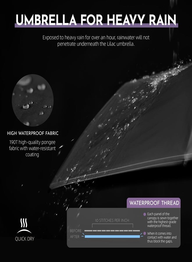 LILAC Windproof Travel Mini Umbrella - Manual Open Close with No Rebound for Seniors & Kids, Small Compact and Portable for Rain, Reflective Design for Night Safety Men & Women Navy - Image 2
