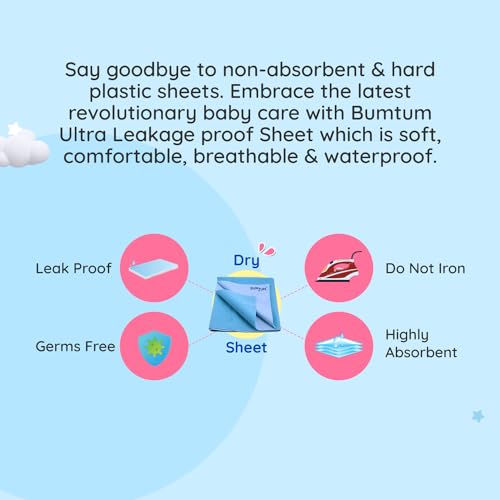 Bumtum Baby Dry Sheet Waterproof Soft Fleece Baby Bed Protector | Anti - Bacterial & Odour Free | Extra Absorbant, Reuseable & Washable (Aqua Blue, Medium Size, 100 * 70cm, Pack of 2) - Image 5