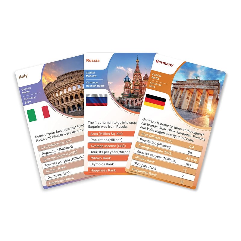 Kaizen MicroLessons Country Trump Card Game– Fun And Engaging Trump Cards For Kids – Family General Knowledge Cards With Qr Codes – Interactive Trump Game For 6-99 Year Olds - Image 5