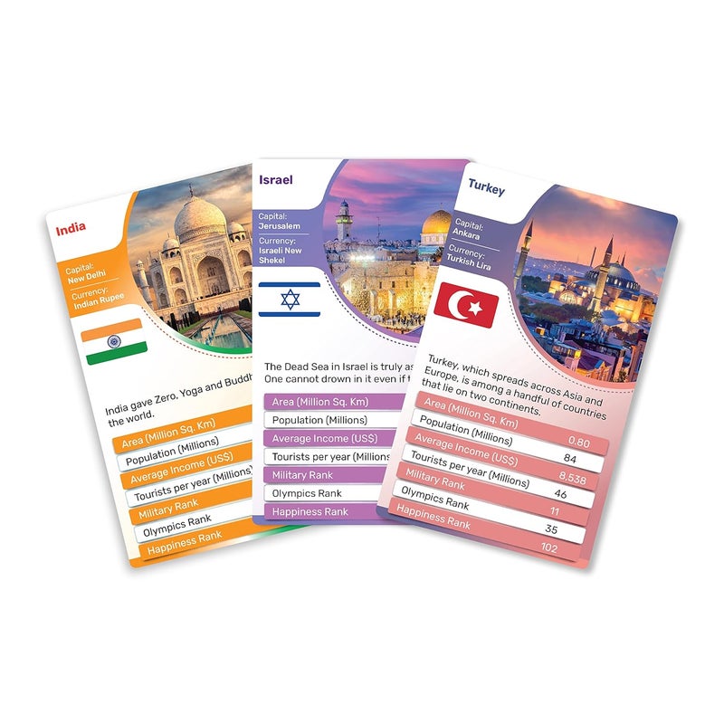 Kaizen MicroLessons Country Trump Card Game– Fun And Engaging Trump Cards For Kids – Family General Knowledge Cards With Qr Codes – Interactive Trump Game For 6-99 Year Olds - Image 4