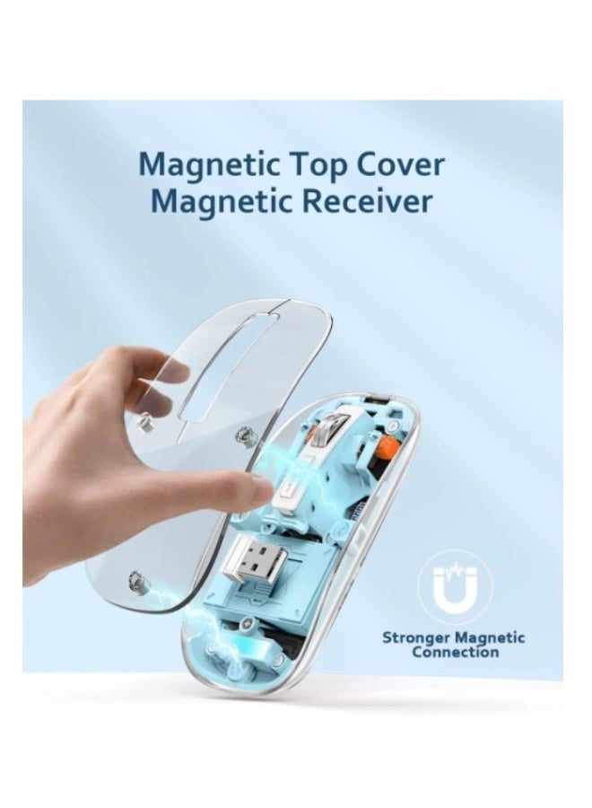 Haing BLUETOOTH Wireless&2.4G Mouse USB& TYPE C - Image 3