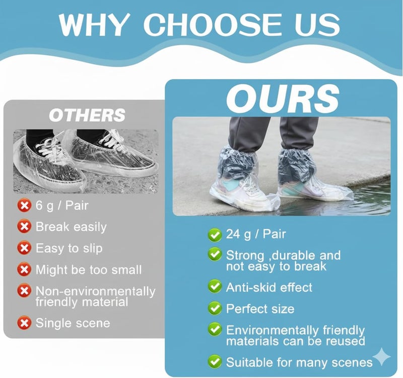 Yabercha 24pcs (12Pairs) Waterproof Shoe Covers, Shoe Covers for Rain, Disposable Shoe Covers, Rain Shoe Covers, Plastic Boot and Shoe Covers for Men and Women (Transparent) - Image 4