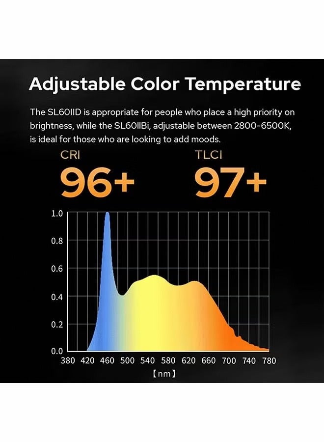 جودوكس جهاز إضاءة الفيديو LED القابل للنقل Godox SL60IID بقوة 70 واط، ضوء ملء للتصوير الفوتوغرافي، درجة حرارة لون 5600K ± 200K مع 8 تأثيرات إضاءة FX مدمجة - Image 4