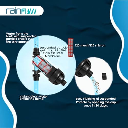 Rainflow Screen Filter for R.O. Filter, Garden Lawn, Drip irrigation filter, Home or Apartment Water Tank (1inch)-120 Mesh/130 Micron | 6 Months Warranty | Made In INDIA - Image 5